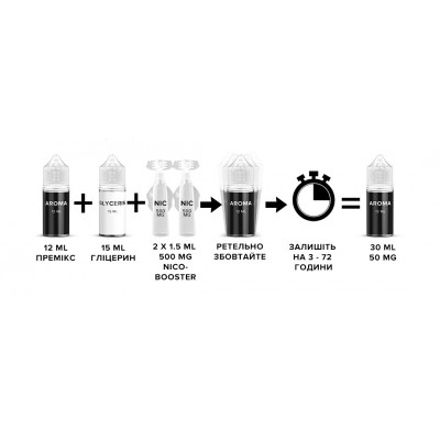 Компоненты Fluffy puff extra salt - Pineapple Mango (30ml / 50mg): Фото № 1