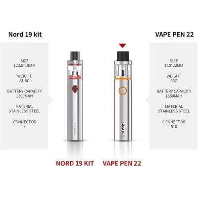 Стартовый набор Smok Vape Pen 22 v2 Kit 1600mAh: Фото № 2