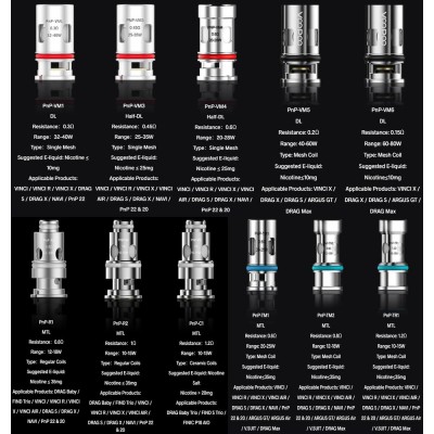 Испаритель Voopoo PnP Coil - 0.2 Ohm VM5: Фото № 1